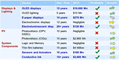 15.3% CAGR in Print and Organic Electronics Over Next Decade  - New Report by IDTechEx