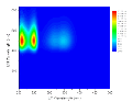 Aqualog®  - The Only Simultaneous Absorbance and Fluorescence System for Colored Dissolved Organic Matter by HORIBA