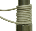 Ambrell Launch EASYCOIL Flexible Induction Heater