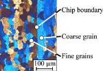Special Extrusion Dies Improve Mechanical Properties of Recycled Aluminum