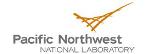 Study Results Provide New Insights into Key Industrial Chemical Reactions