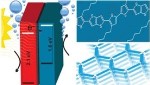 ERC Awards Grant to EPFL for Crystal Engineering for Molecular Organic Semiconductors Project