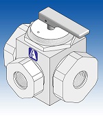 Newly Designed Three-Way PTFE Ball Valve From Aalborg® Instruments