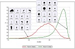 New Article On Laser Diffraction Particle Size Analysis For Powder Metallurgy Applications