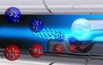 Study Provides Key Insights into Influence of Molecular Structure on Chemical Reactions