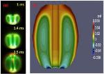 Giant Magnetic Bubbles Improve Efficiency of Tokamak Reactors