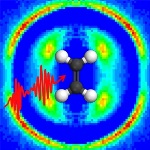 New Feedback Method for Optimizing Laser Pulse Shapes in Chemical Reaction Control