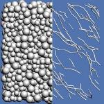 New Model Modifies Classical Fluid Mechanics Approach to Suspension Behavior
