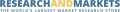 New Report Analyzes Global Trends and Forecasts for 3D Printing Materials Market