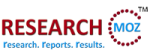 New Research Report on Green Building Materials Market
