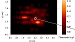 Innovative Mass Spectroscopy Method Enables 2D Imaging of Molecules on Surface
