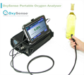 Powerful easy to use portable oxygen analyzer from OxySense