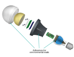 Dow Corning Introduces EA-2900 Sealant with Ultra-Fast Adhesion for LED Lamp and Luminaires