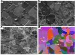 Researchers Discover Simple Technique for Strengthening Steel without Sacrificing Ductility
