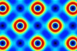 New Insight into Nature of Heat Flow in Materials