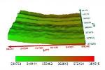 Terahertz Reflectometry Enables Nondestructive Determination of Paint Coating Thickness