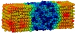 Innovative Simulation Method Enables High Precision Measurements of Interfacial Tension