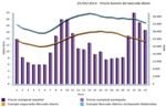 New Mathematical Model to Minimize Energy Consumption Cost Associated with Production Processes