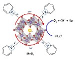 Mineral-Based Catalyst Efficiently Splits Water into Oxygen and Hydrogen Ions at Neutral pH