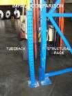 Hannibal Completes Comparative Impact Testing of TubeRack