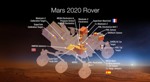 PIXL Instrument on Mars 2020 Rover Will Enable Finer-Scale Identification of Elemental Composition