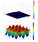 New Study Provides Insights Into the Friction Properties of Graphene