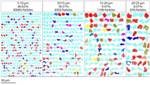 ZEISS Mineralogic Reservoir Characterizes Petrographic Minerals in Multi-Scale