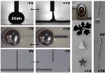 Very Low Voltages Help Control Surface Tension of Liquid Metals