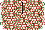 Researchers Use Lasers to Cool Twisted Bi-Layer Graphene
