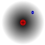 Scientists Create New Hydrogen Mixture that Exhibits Different Molecular Interactions