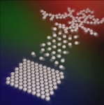 New Particle Manipulation Technique for 3D Printing Applications