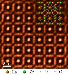 Innovative Cubic Garnet Material Holds Promise for High-Energy Lithium Batteries