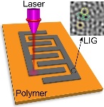 Graphene Patterns Created in Plastic Sheets with a Laser