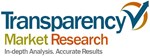 Global Emulsion Polymer Market Forecast to Grow at 5.7% CAGR