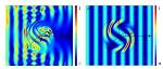 Gradient of Pre-Stresses Should be Incorporated in Accurate Elastodynamic Equations for Inhomogeneous Media