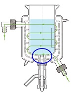 High Performance Glass Reaction Vessels