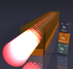 Scientists Build Germanium-Tin Semiconductor Laser for Silicon Chips