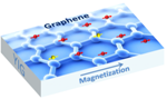 New Study Reveals Magnetic Nature of Graphene and its Electronic Applications