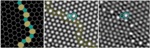 Sinuous Grain Boundaries Could Enhance Strength of Graphene