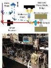 Spintronic Devices Could Offer Robust Solutions for Radiation-Filled Environments