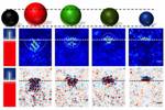 MIT Research Reveals Oxide Dislocations Slow Down Ion Diffusion