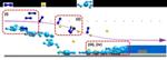 Researchers Create High-Performance Ultrathin Polymeric Insulator for Field-Effect Transistors
