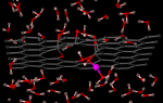 Atomic-Scale Defects in Graphene Allow Aqueous Protons to “Hop” Through