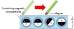 University of Tokyo Researchers Create New Electronic Paper for Inexpensive Electronic Displays