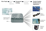 ORNL Researchers Design Antireflective, Superhydrophobic Glass Coating