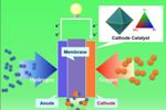 UCLA Researchers Develop Three-Metal Compound Nanostructure for Eco-Friendly Fuel Cells