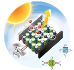 Porphyrine-Based Metal-Organic Frameworks Hold Promise for Solar Cells