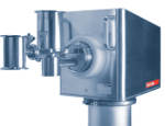 New Research by Freeman Technology and Gericke AG Will Improve Powder Processing Equipment Selection