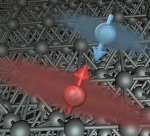Ultrafast Terahertz Spectroscopy Enables Fundamental Magnetotransport Measurements in Metals