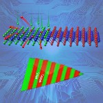 Complex, Scalable Arrays of Semiconductor Heterojunctions Hold Potential for Future Electronics